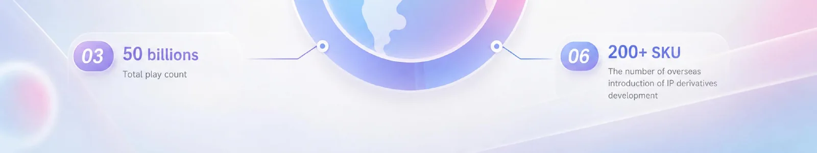 第 4 页下部